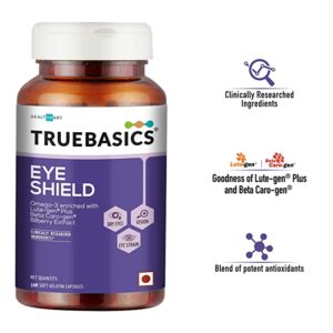 Nutraceutical Products